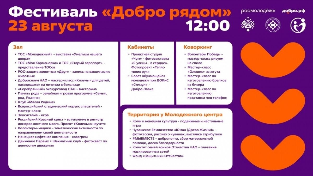 Жителей НАО приглашают на фестиваль волонтёрства